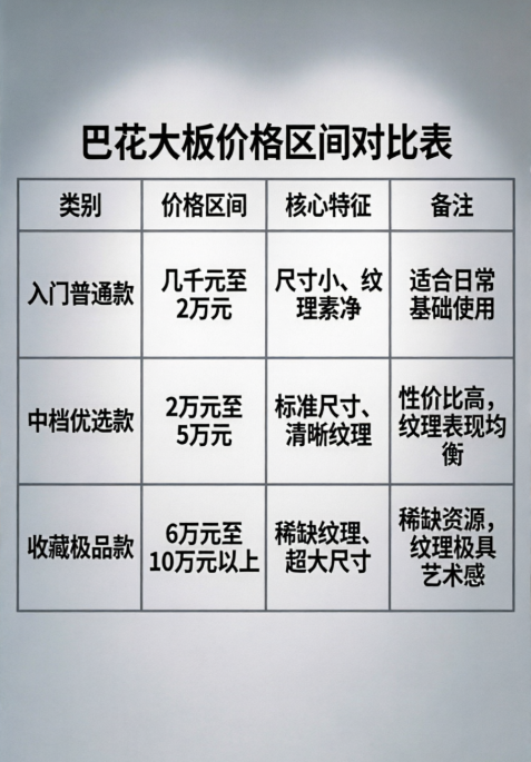 巴花大板桌价格表 巴花大板的价格多少 巴花大板桌价格表 巴花大板的价格多少